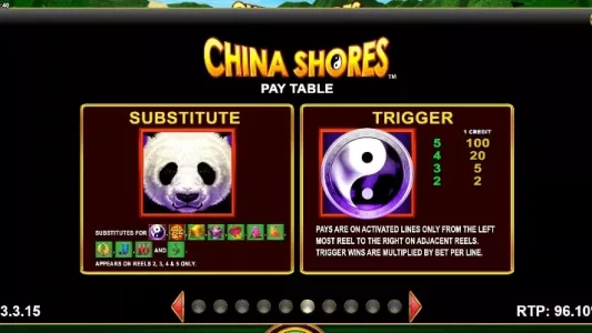 China Shores slot paytable