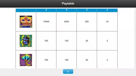 Cleopatra slot paytable