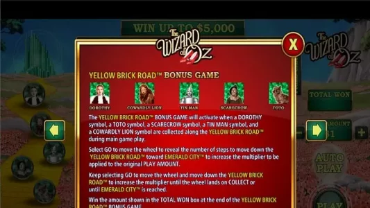 The Wizard of Oz Slot