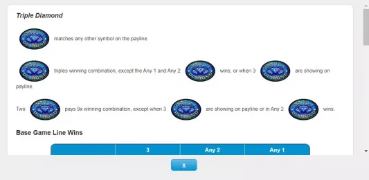 triple diamond paytable