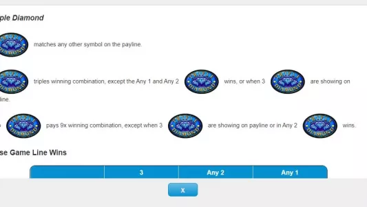 triple diamond paytable