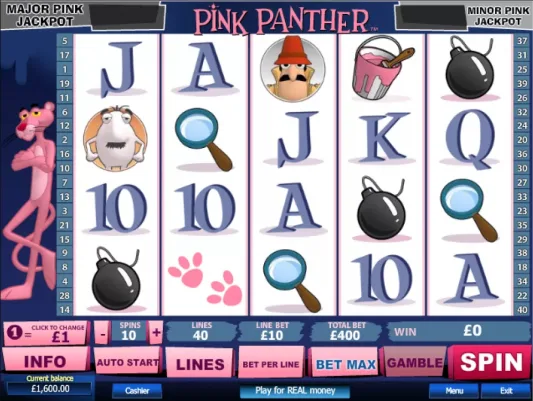 Pink Panther Slot Spins