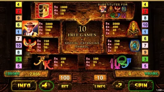 Book of Ra Deluxe numbers