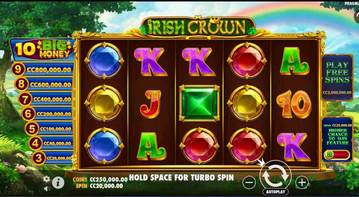 Irish Crown